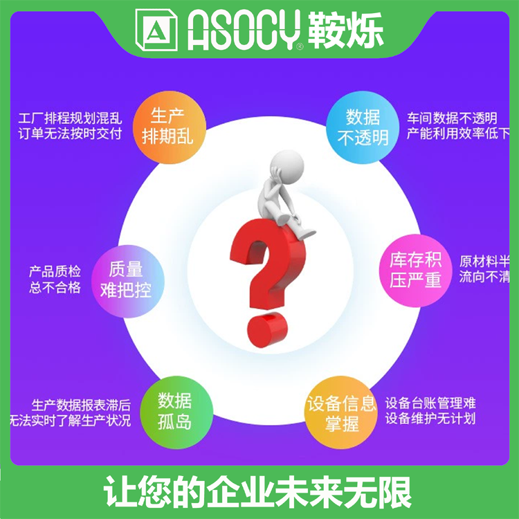 ERP系统4