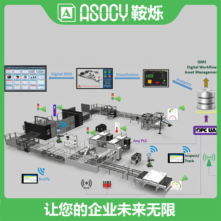 MES系统1