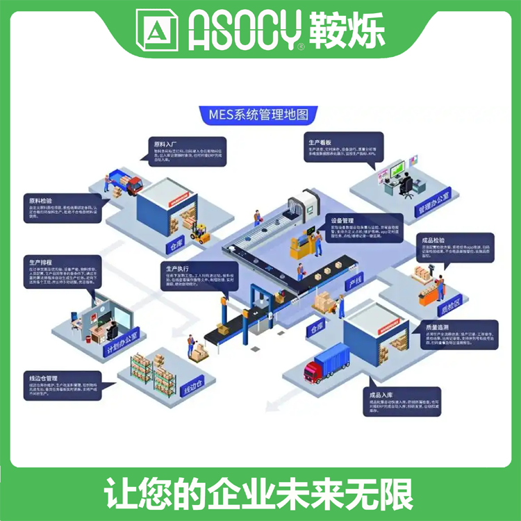 MES系统2