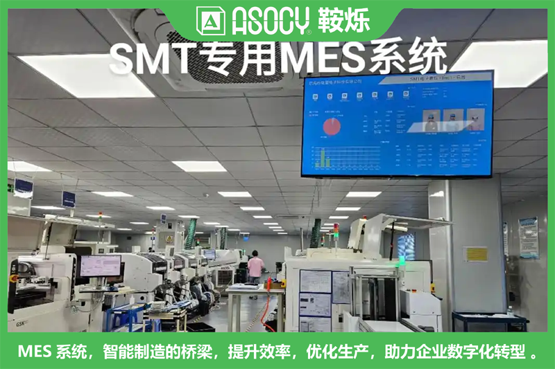 MES系统