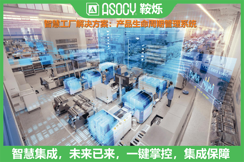 PLM产品生命周期管理系统