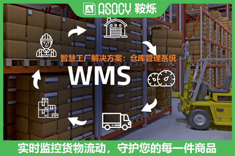 WMS仓库管理系统